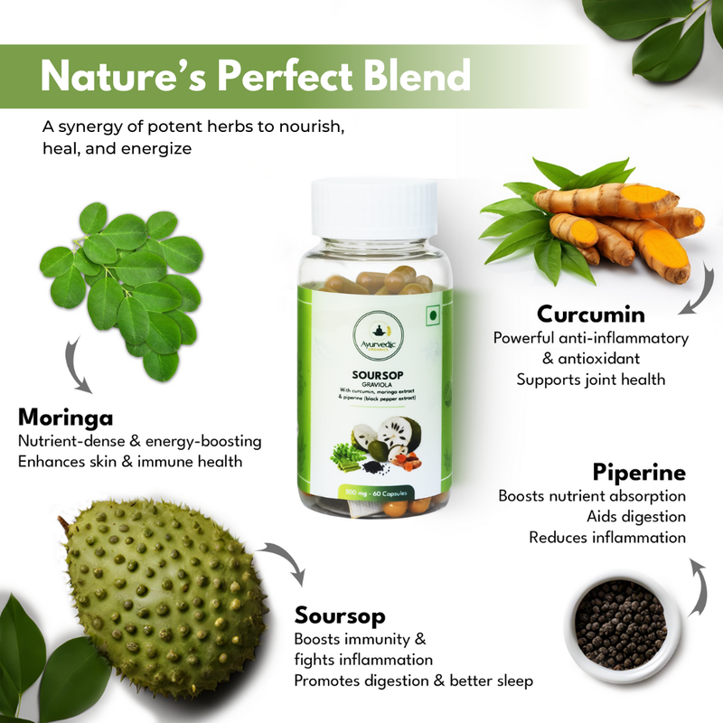 Soursop with Moringa, Curcumin and Black Pepper